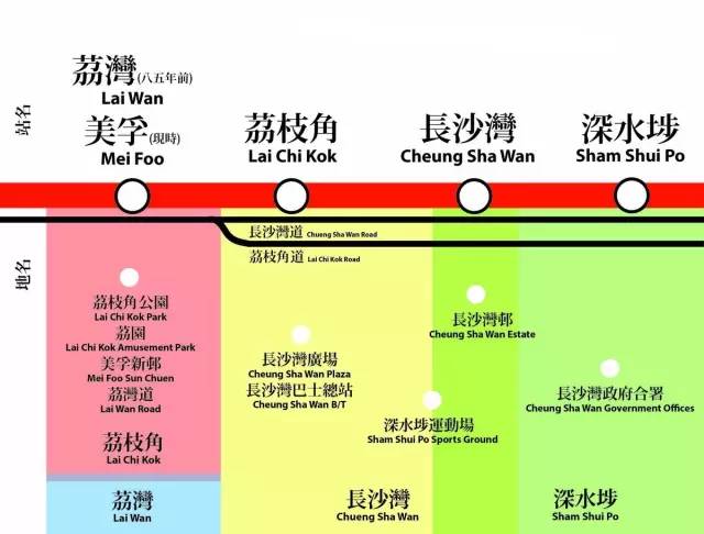 探索香港二四六開獎，免費資料大全與一鳴的簡單解析