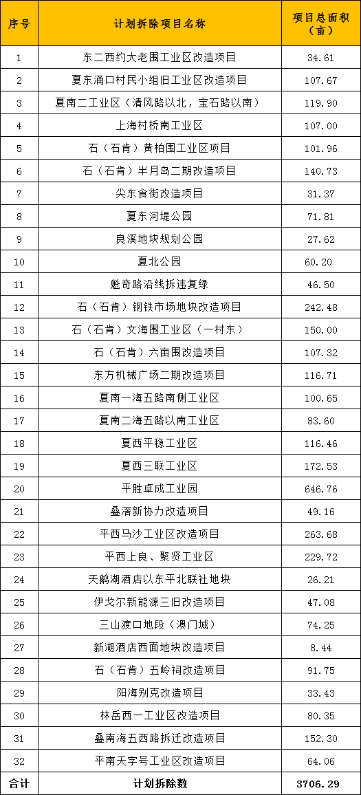 探索新澳天天開獎(jiǎng)的奧秘，1052期最新版預(yù)測(cè)與資料大全解析
