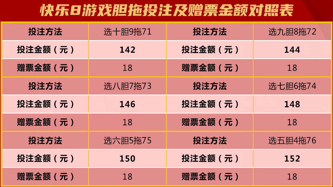 澳門天天開彩，214期最新免費揭秘與理性分析