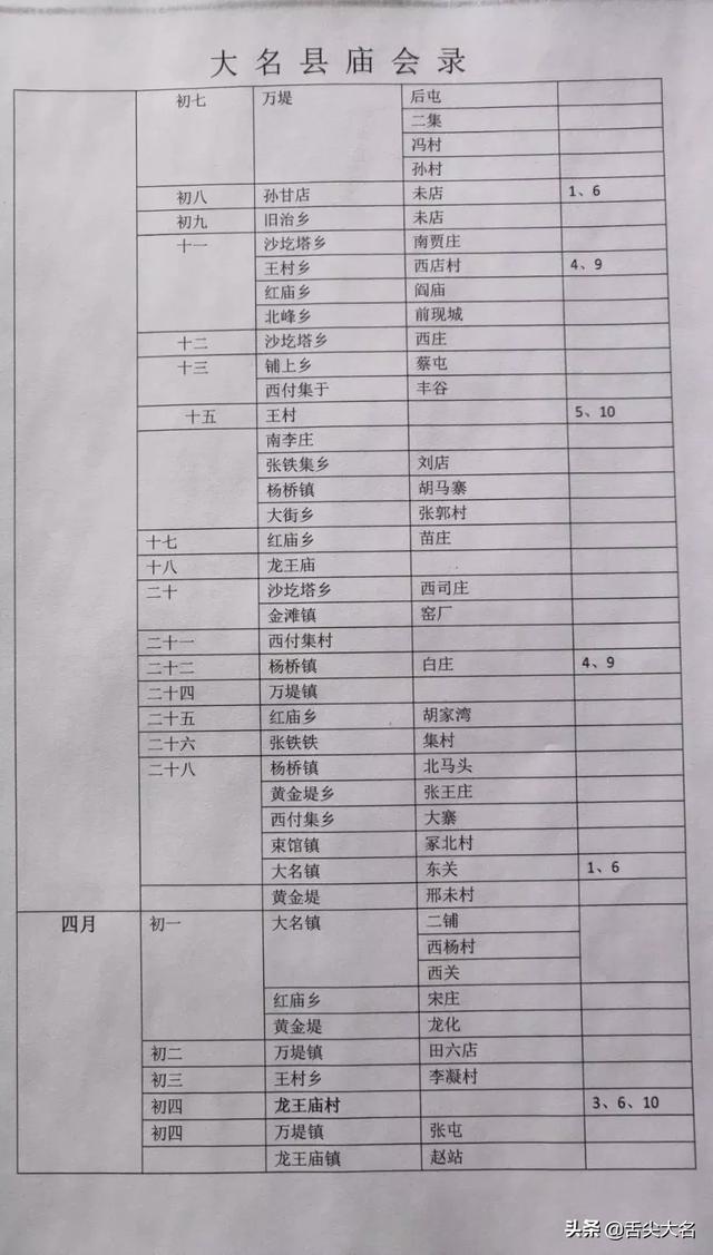 探索新澳全年免費資料大全一覽表最新版，解鎖知識寶庫的鑰匙