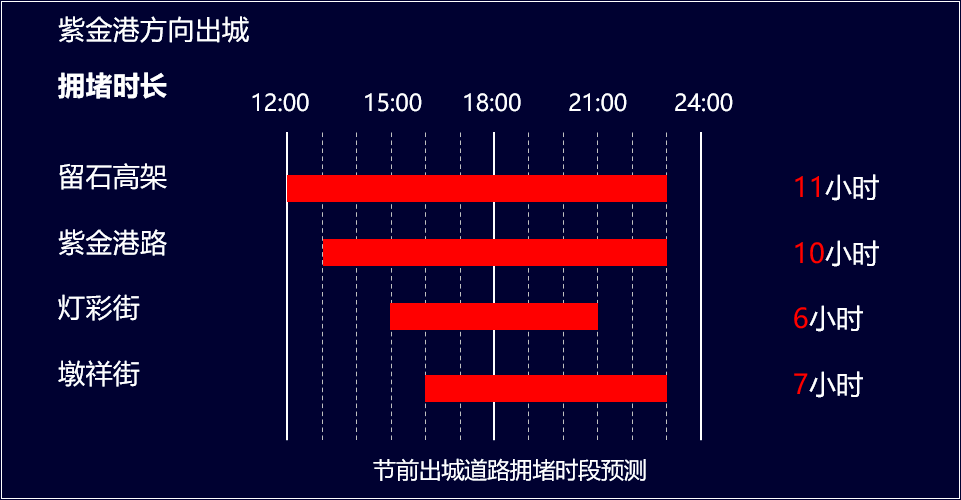 2035年新澳門正版免費(fèi)資本車，快速解答方案執(zhí)行最新進(jìn)展