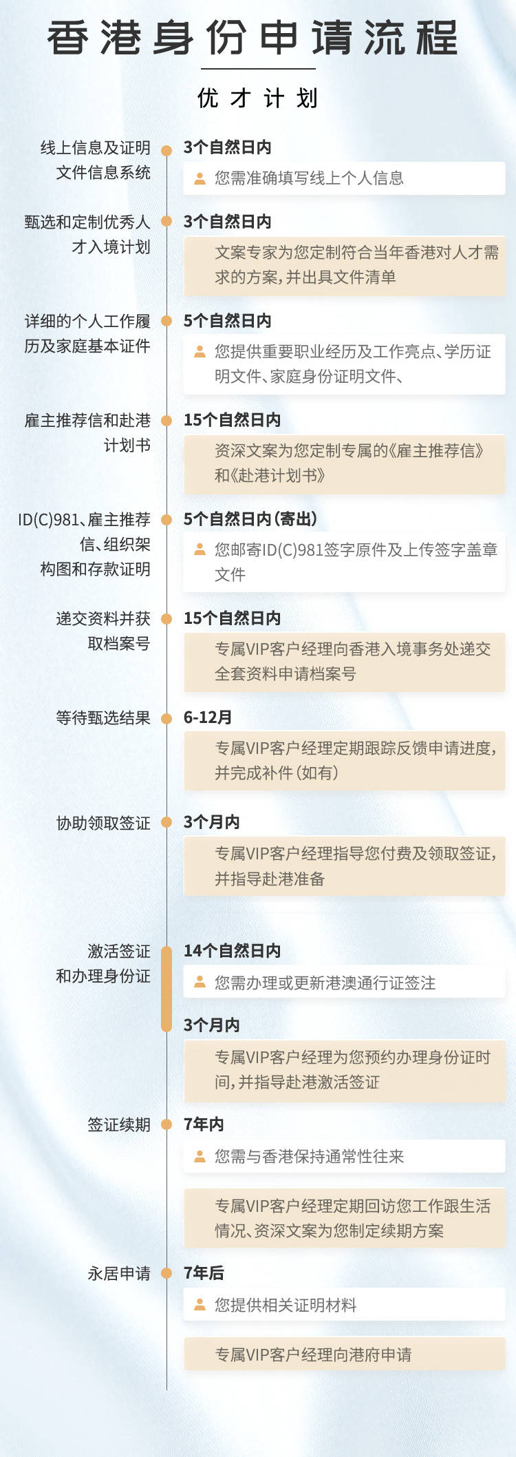 揭秘香港6合和彩與12生肖牌，玩法、規(guī)則及區(qū)別解析