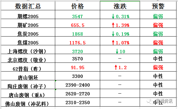 探索新澳歷史開獎(jiǎng)的奧秘，今天直播吧揭秘最新結(jié)果查詢表