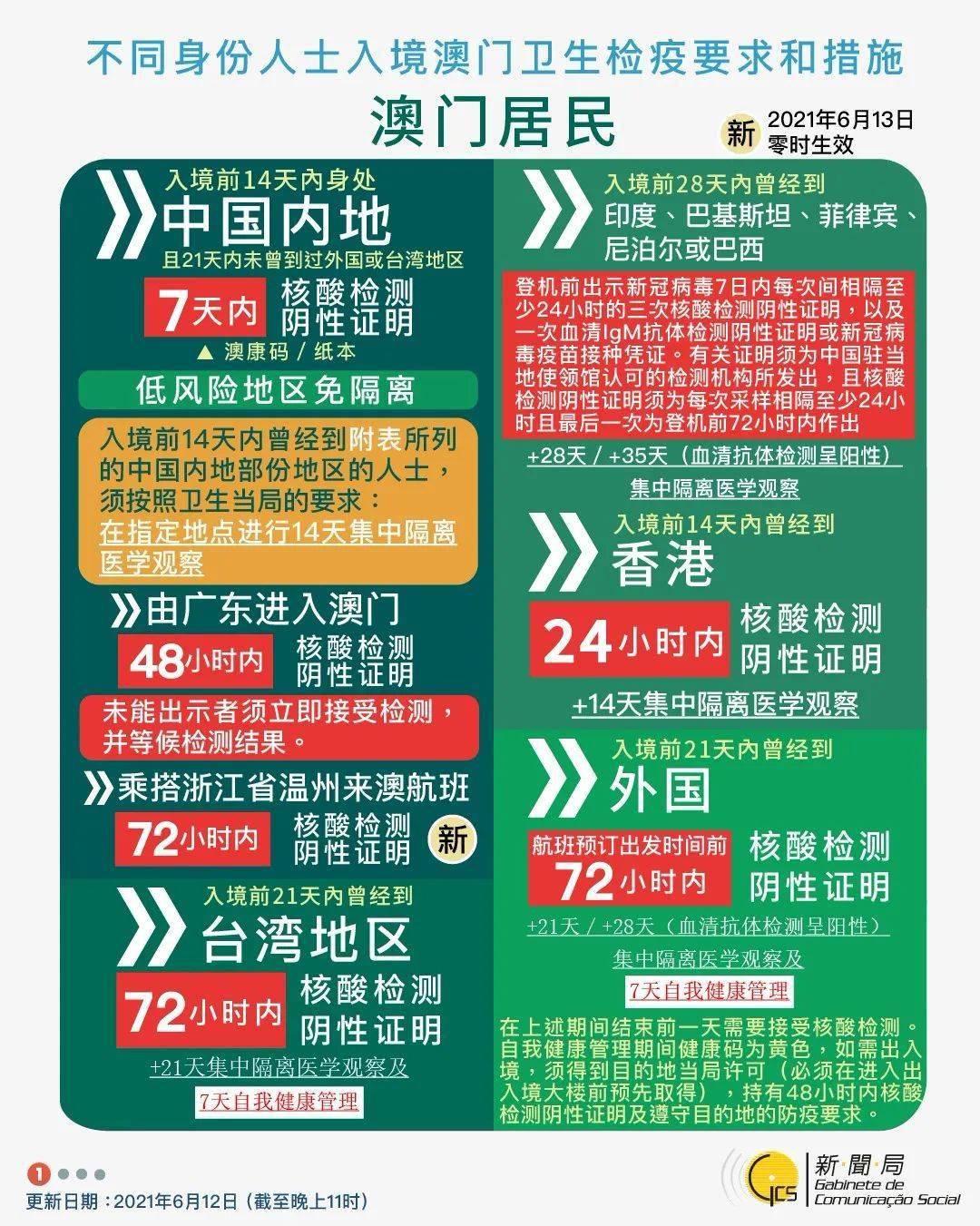 澳門新澳歷史開獎(jiǎng)最新結(jié)果查詢，今日揭曉的幸運(yùn)數(shù)字