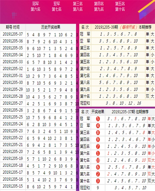 探索新澳歷史的奧秘，最新開(kāi)獎(jiǎng)結(jié)果匯總與分析