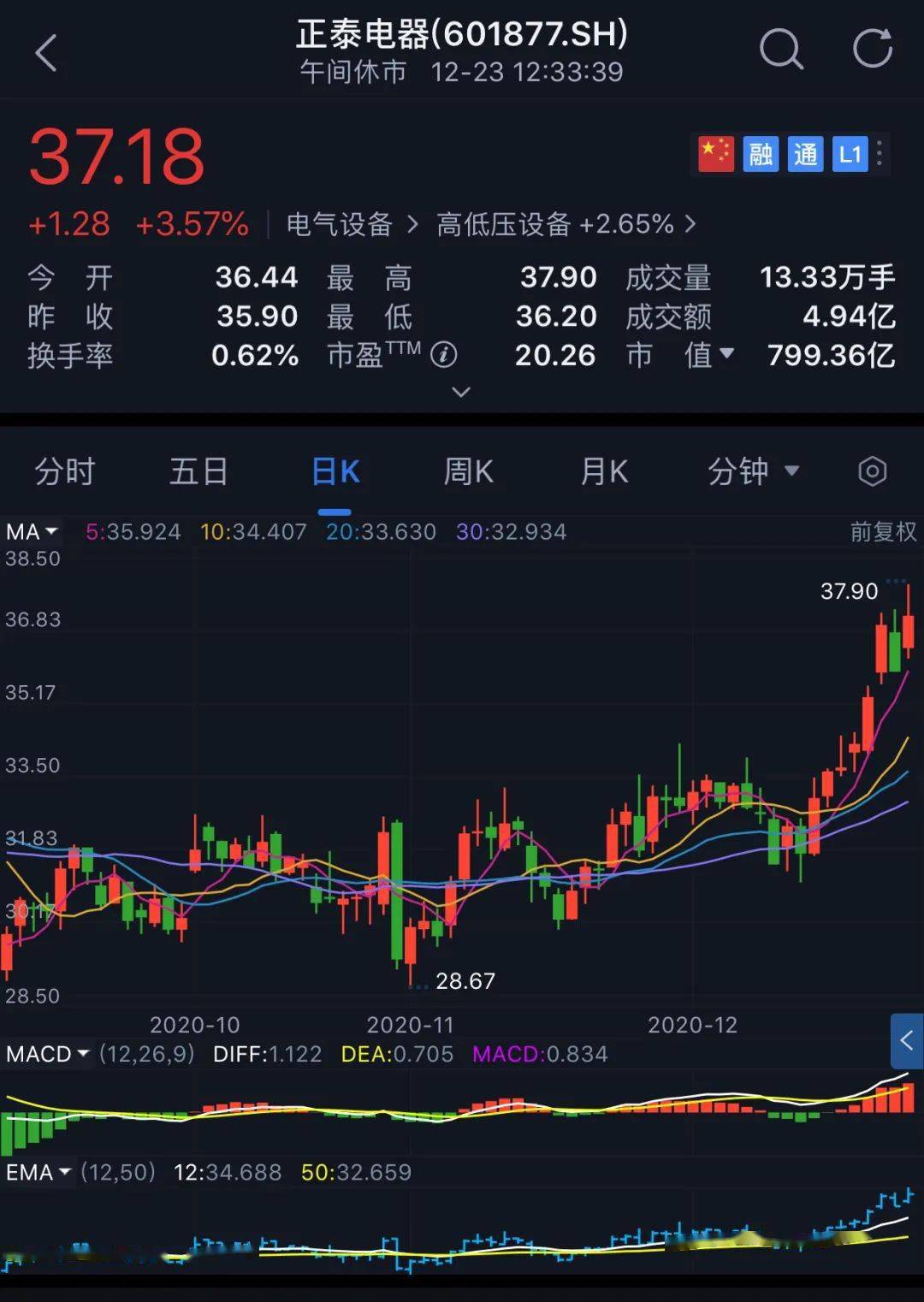 203年香港資料精準(zhǔn)香最新消息，透視特區(qū)發(fā)展新動向與機遇