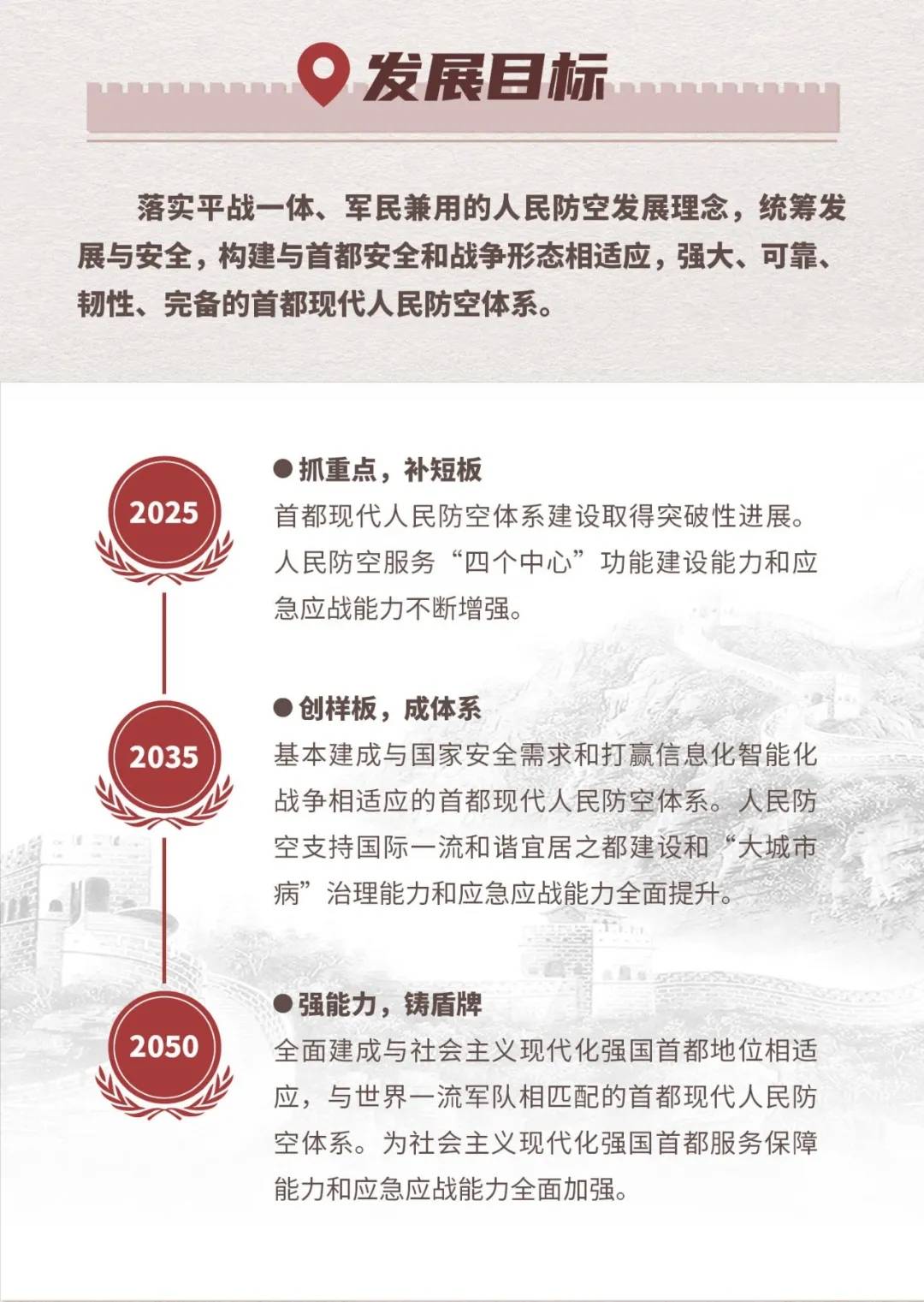 新奧2035正版資料大全——一點紅網(wǎng)最新版深度解析