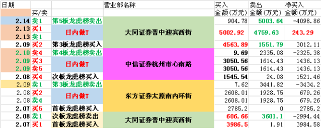 2035年香港最準資料，揭秘抖音背后的數(shù)據(jù)洞察與趨勢