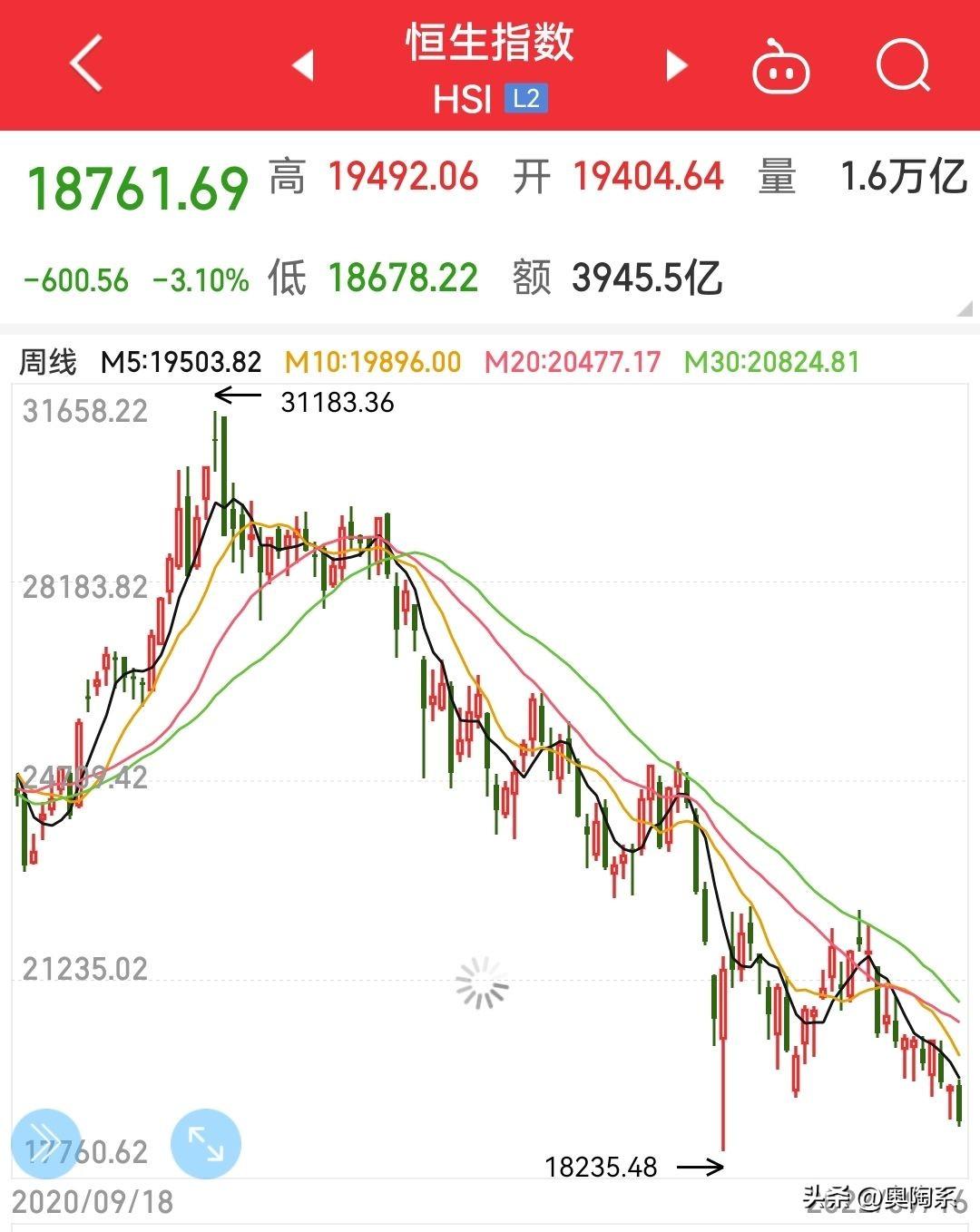 探秘全香港最快最準的資料來源，1876年至今的不懈追求