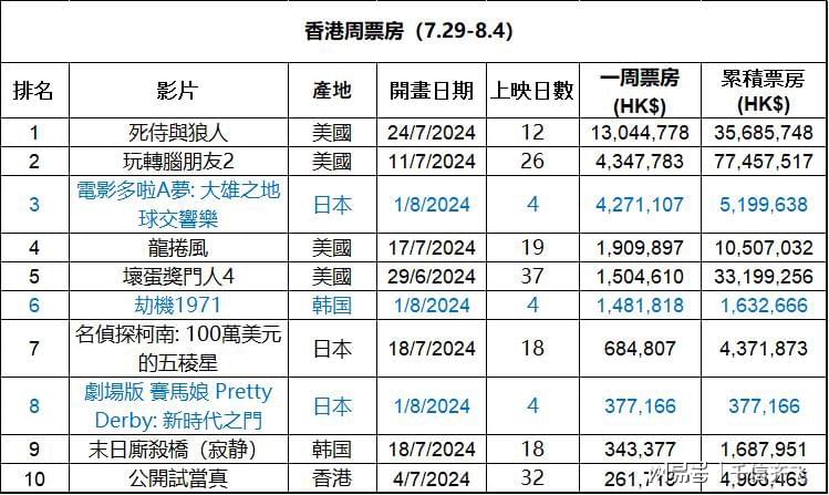 探秘全香港最快最準(zhǔn)的資料大眾網(wǎng)，信息時(shí)代的速度與精準(zhǔn)