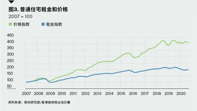 203年香港精準(zhǔn)資料1-4期深度解析與未來(lái)展望
