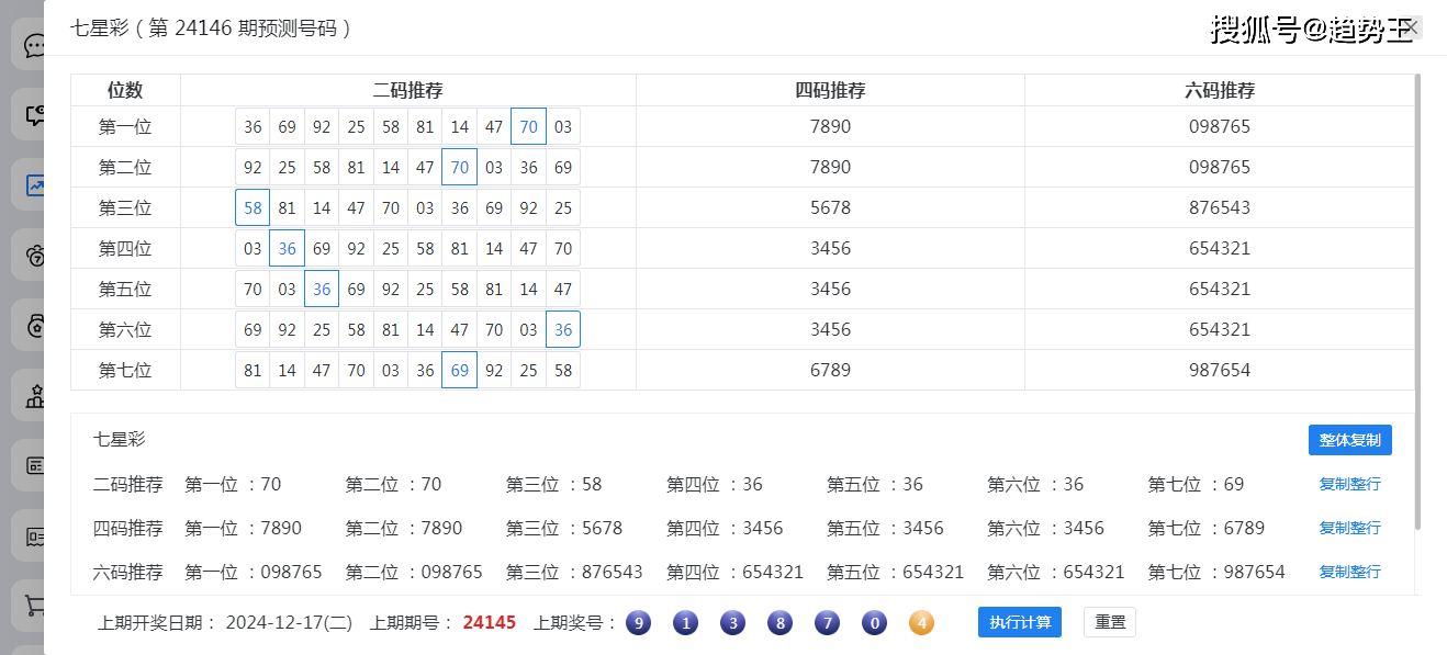 澳門六開彩近15期結(jié)果揭秘，理性看待彩票，切勿沉迷其中！