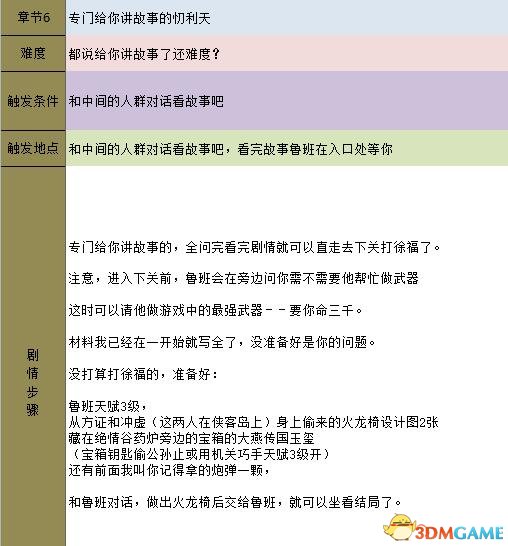 澳門六開獎最新結果查詢指南，全面解析與實用技巧
