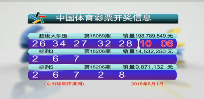2019六開彩，現(xiàn)場直播與結(jié)果視頻下載的數(shù)字娛樂新體驗(yàn)
