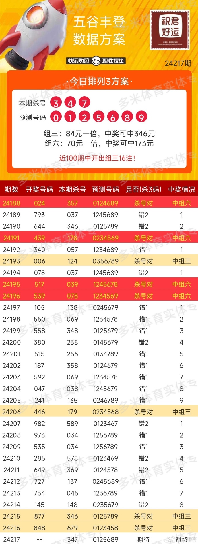 澳門六開彩今晚揭曉，探尋幸運(yùn)號(hào)碼的奧秘