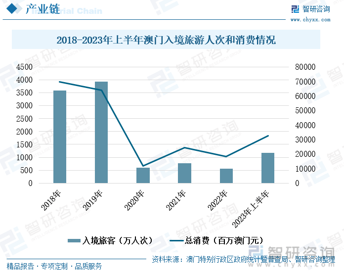 探索未來，2048年六開彩澳門第1563期揭秘與理性投注指南