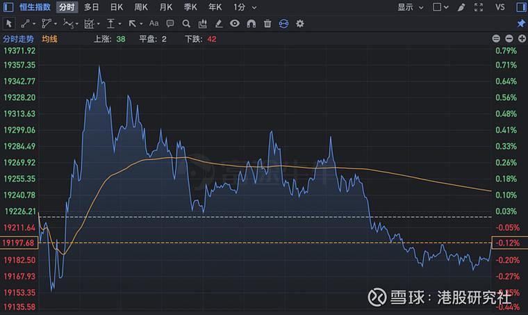 英偉達股票實時行情走勢圖最新分析，科技巨頭在市場波動中的表現(xiàn)