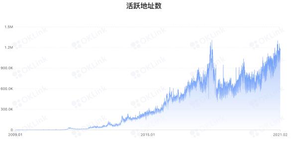 英偉達(dá)股票實(shí)時行情走勢圖表分析，創(chuàng)新驅(qū)動下的科技巨頭之路