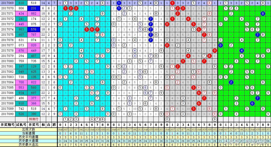 藍(lán)月亮精選料2019年開獎(jiǎng)結(jié)果查詢，揭秘與回顧