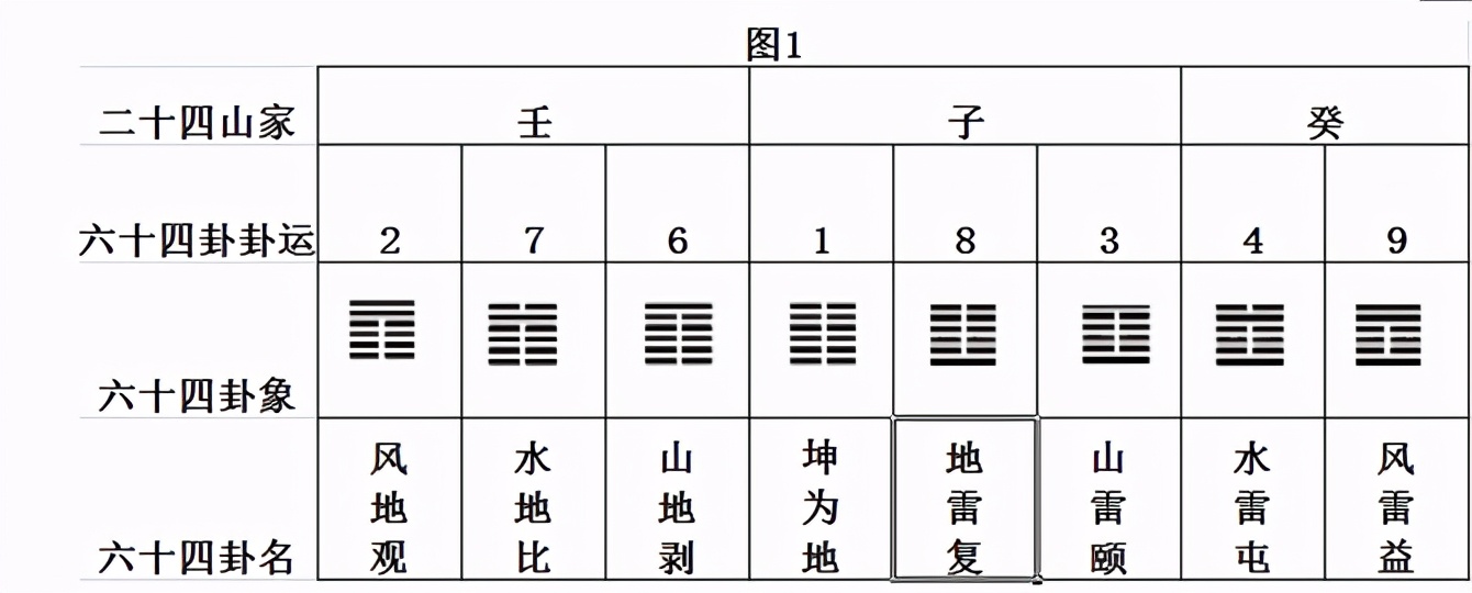 揭秘二四六玄機圖，資料大全與今日行情深度解析