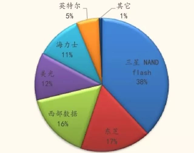香港資料大全204年免費走勢圖，深度解析與未來展望