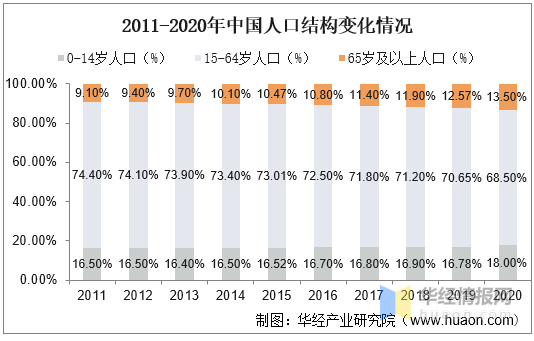 探索未來，香港資料免費長期公開的背后與2013年出碼趨勢分析