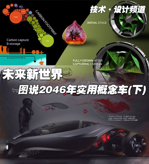 汽車之家2046，未來出行新紀(jì)元——最新車型報價與趨勢分析