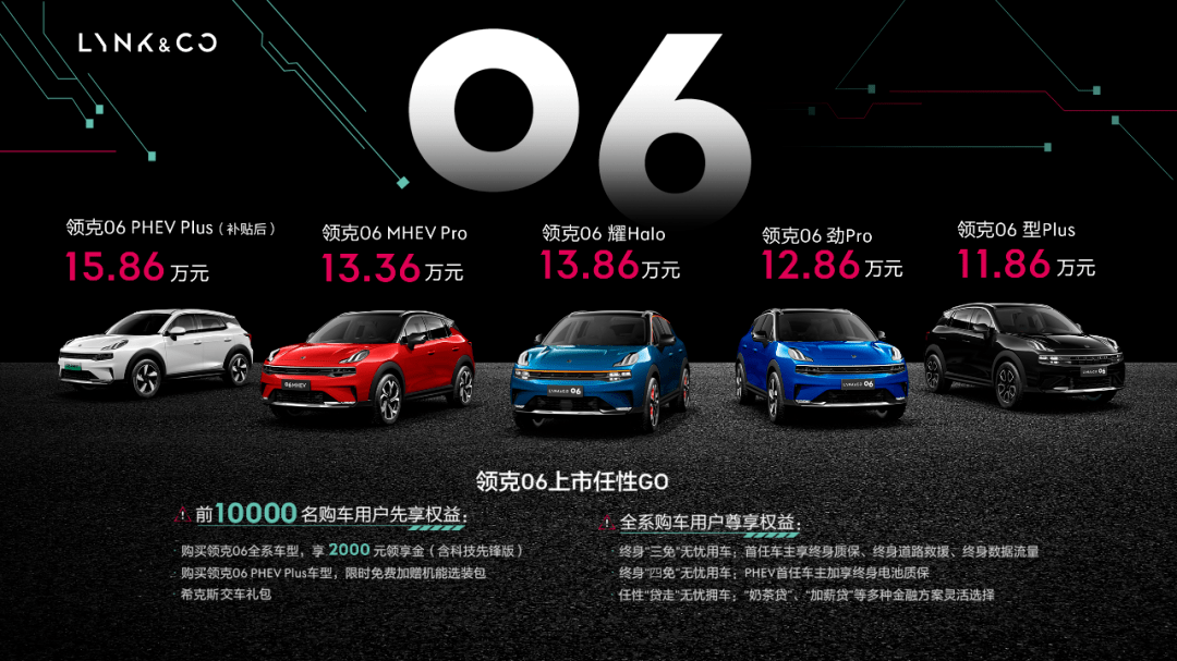 汽車之家2043，全面解析未來汽車的報價與趨勢