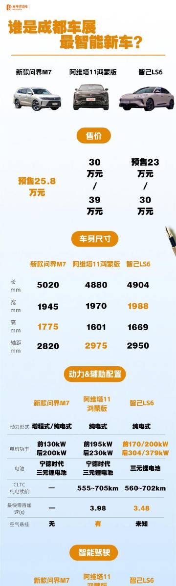 汽車之家官網(wǎng)，您的購車指南與報價大全