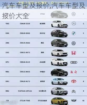 汽車報(bào)價(jià)大全，一網(wǎng)打盡所有車型，直擊新上市潮流