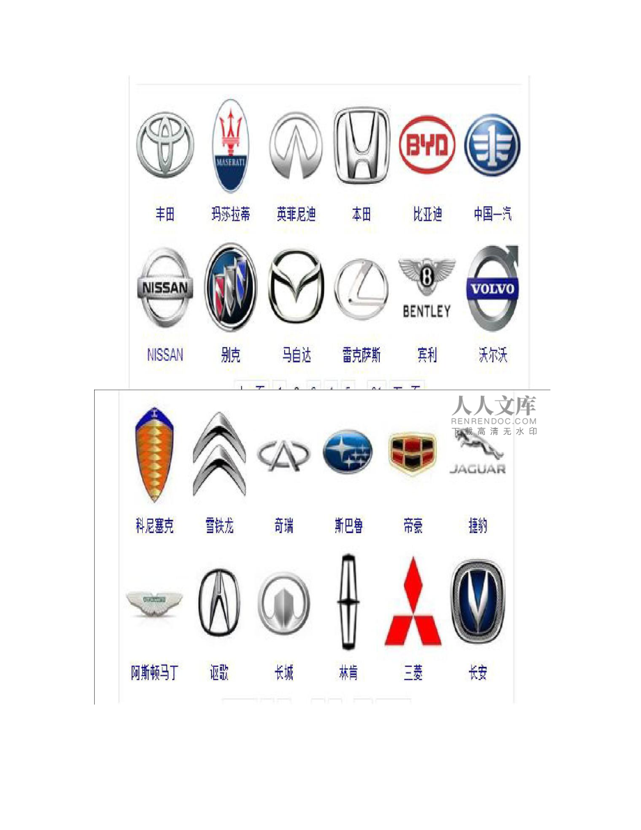 汽車標(biāo)志大全，圖解與解析