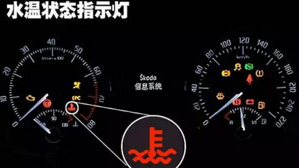 汽車儀表盤(pán)警示燈，解讀與應(yīng)對(duì)