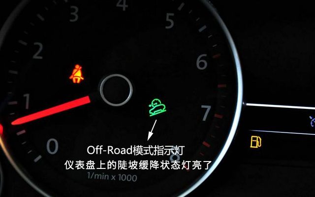 汽車警示燈