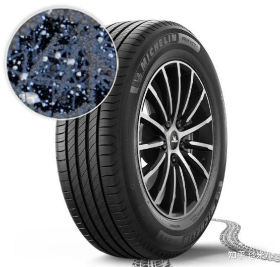 汽車(chē)輪胎性價(jià)比