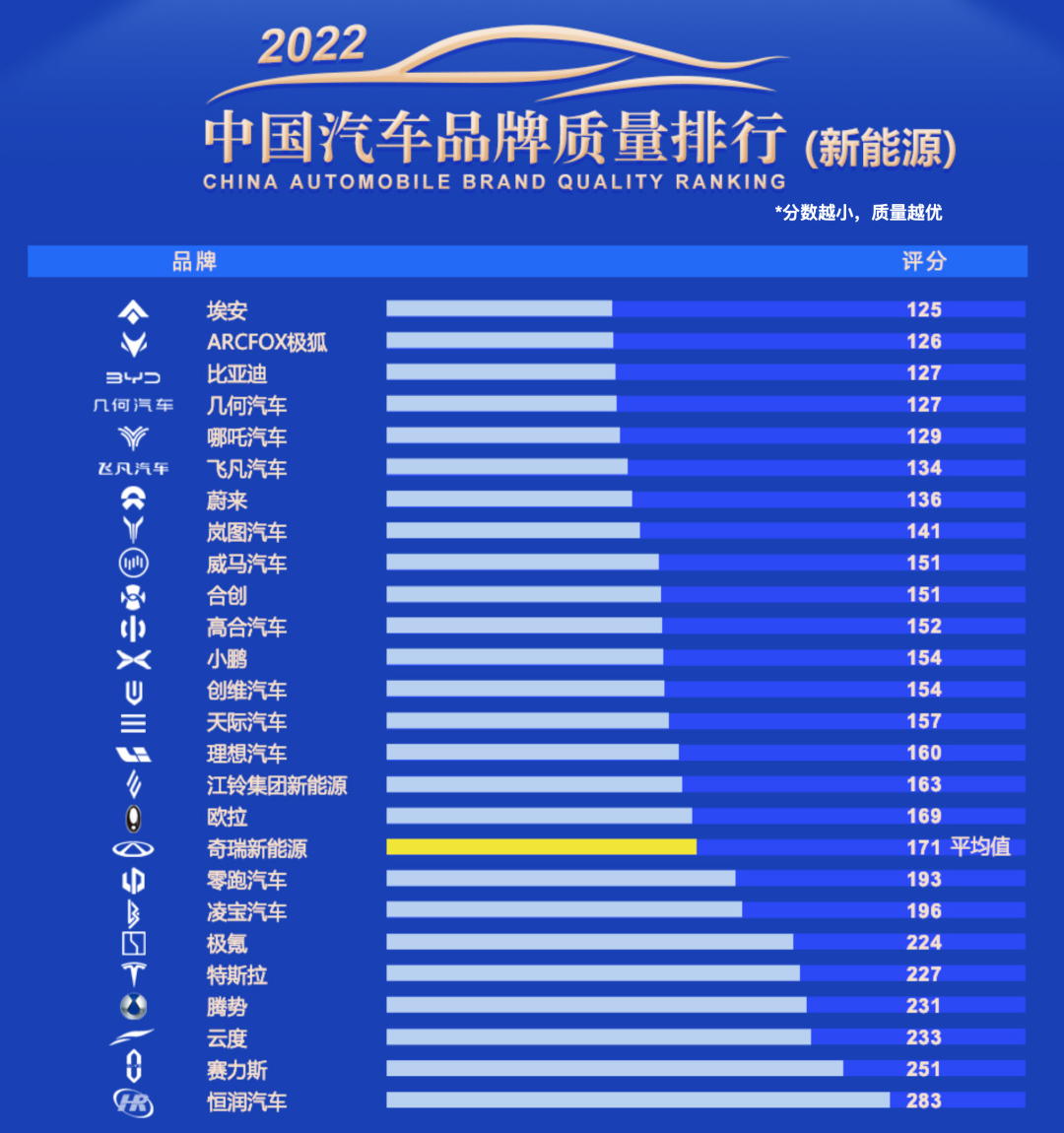 汽車報(bào)價(jià)網(wǎng)站
