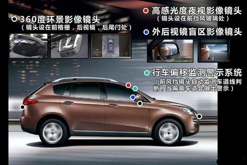 汽車(chē)之家網(wǎng)站官網(wǎng)，購(gòu)車(chē)者的智慧導(dǎo)航站