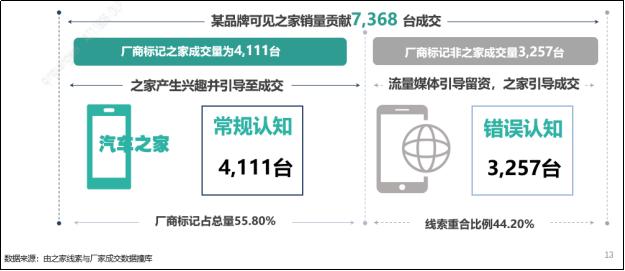 汽車之家網(wǎng)站無法登陸，用戶困境與多方視角解析