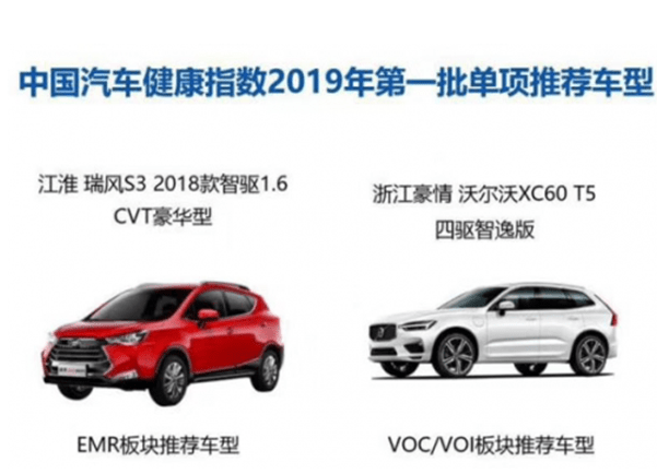 汽車性價比比較高的排行榜，購車者的智慧之選