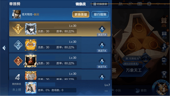 王者榮耀體驗(yàn)服申請(qǐng)，解鎖游戲新境界的獨(dú)家通道