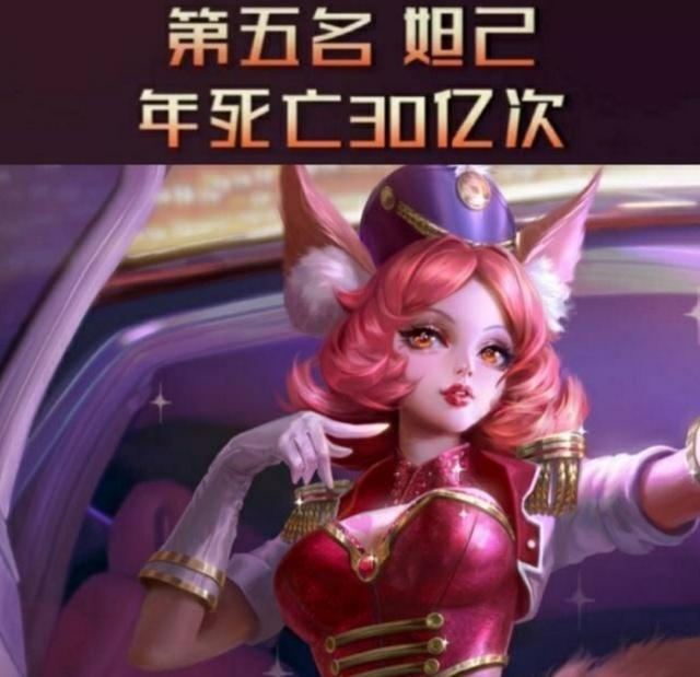 王者榮耀APP，頭像圖片的魅力與意義