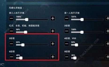 和平精英倍鏡靈敏度調(diào)整指南——輕松實現(xiàn)精準(zhǔn)壓槍