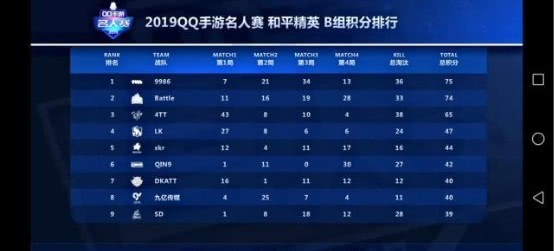 探索和平精英，最穩(wěn)靈敏度與四指操作的完美結合
