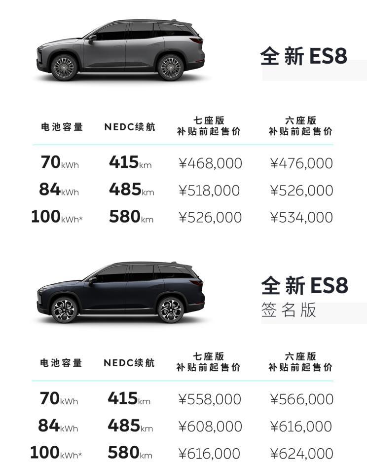 汽車(chē)報(bào)價(jià)大全 第6頁(yè)