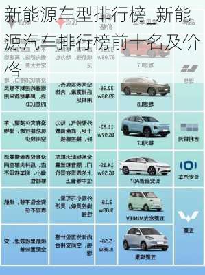 新能源汽車報價大全，204年最新汽車價格指南