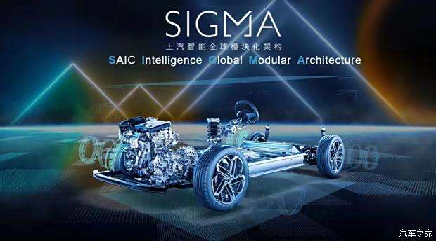 汽車之家2035，未來汽車的智能報價與趨勢展望