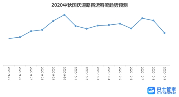 204年最新汽車報價，未來出行新選擇與價格趨勢分析