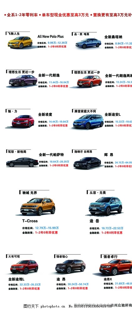 汽車市場新風(fēng)尚，大全新車報價全解析