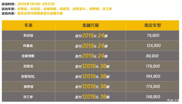 2019年最新汽車報價大全，購車者的智慧指南