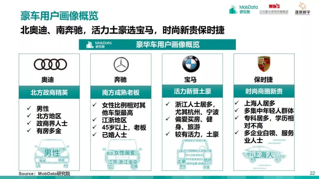2019-新汽車報(bào)價(jià)大全，解鎖未來(lái)出行的智慧之選