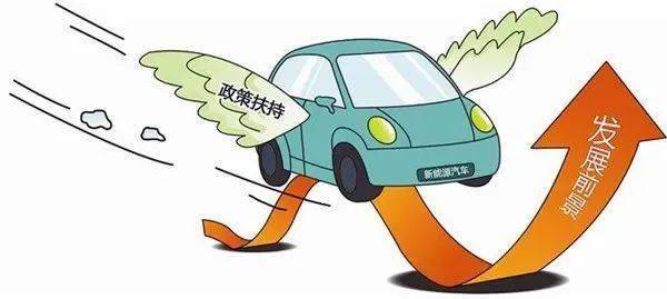2035年汽車報(bào)價(jià)大全，新能源車引領(lǐng)未來(lái)出行新風(fēng)尚
